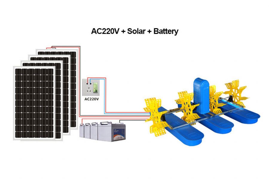 Solar Aerator