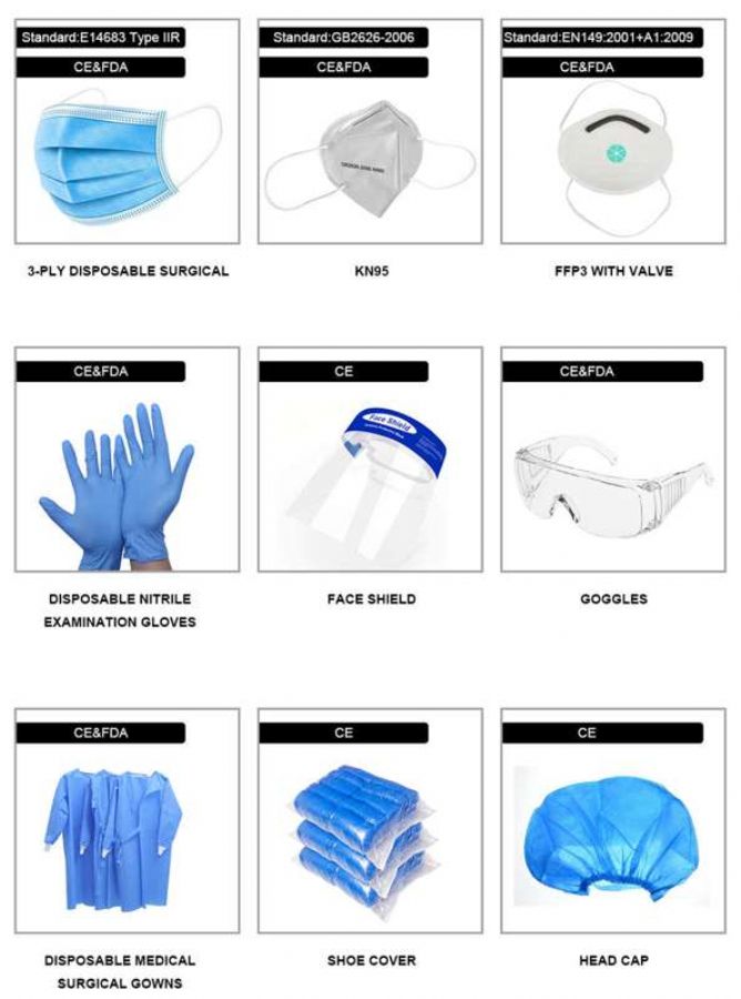 Hand Gloves Face mask Surgical Gowns