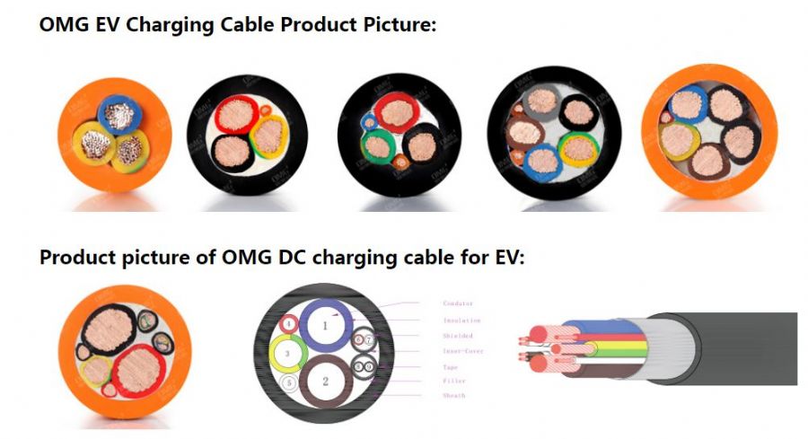 EV charging cable ty